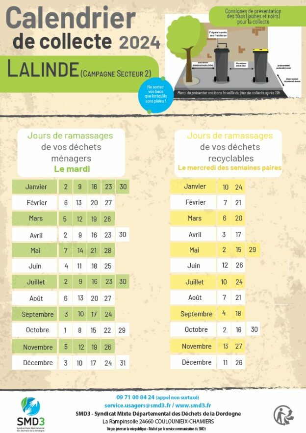 Gestion des déchets - Ville de Lalinde